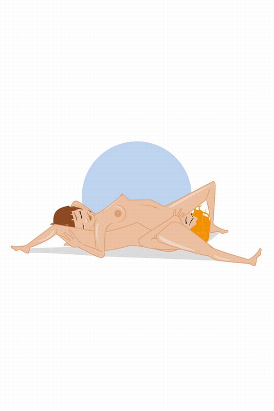 posizione